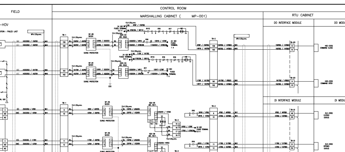 Loop Diagram